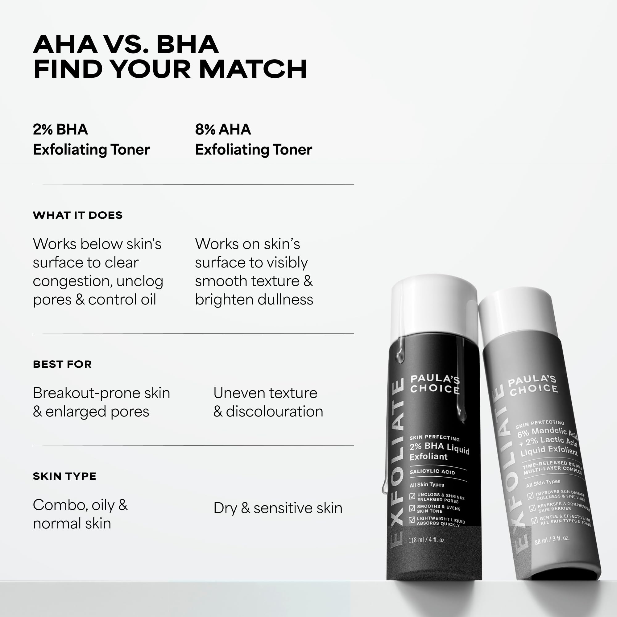Paula's Choice SKIN PERFECTING Płyn Złuszczający z 2% BHA - Twarz Złuszczać Peeling Zwalczanie Wyprysków, Zaskórników & Rozszerzone Pory - z Kwasem Salicylowym - Skóra Mieszana i Tłusta - 236 ml
