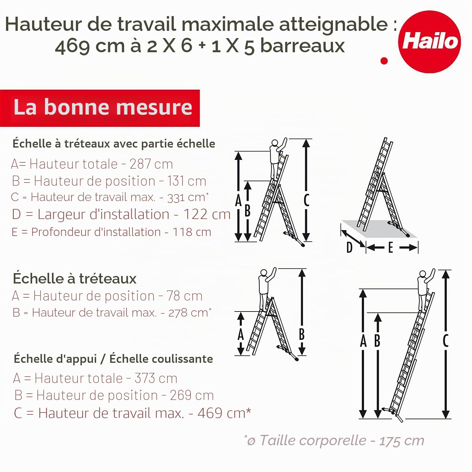 Echelle Transformable Pro 3 Plans 3x6 échelons 3,8m/4,7m en Aluminium Hailo ProfiLot