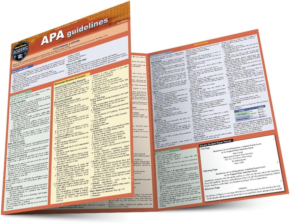 APA Guidelines - 7th Edition: A Quickstudy Laminated Reference Guide
