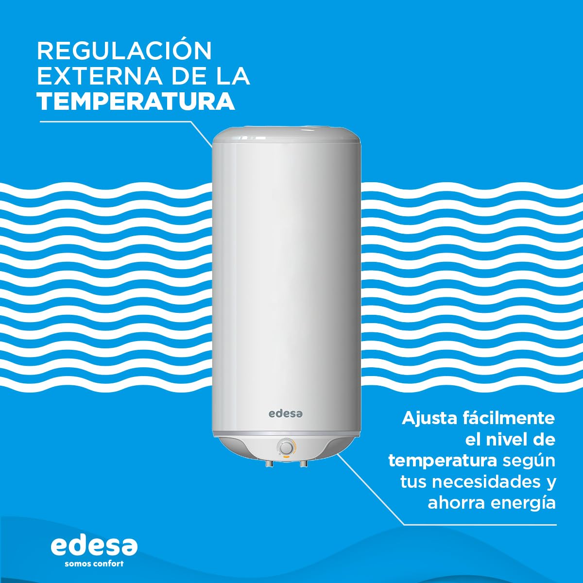 Edesa, Tre-Calentador de Agua Electrico Vertical,Termo Electrico 80 Litros, Regulación Externa+Resistencia Cerámica Envainada, 43,3x85,9x45cm-Fabricado para Instalación en España (Clase Energética C)