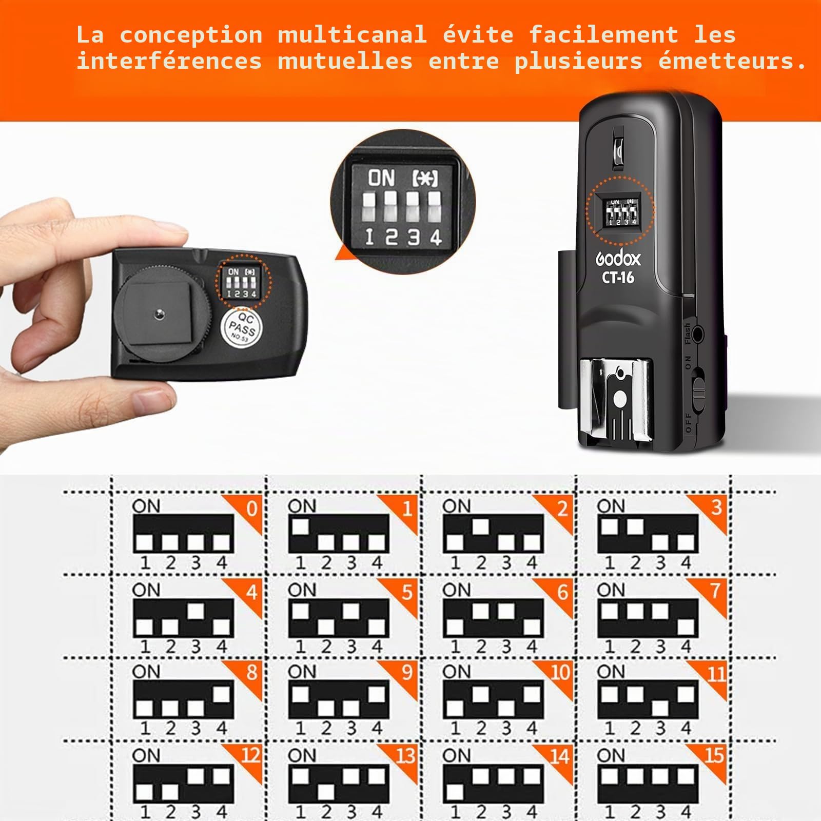 Godox Godox CT-16 Déclencheur de flash sans fil compatible avec appareil photo reflex numérique Canon, Nikon, Sony, Olympus, Pentax (1 émetteur + 3 récepteurs)