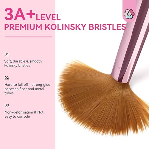 Miniatura 2 de SAVILAND Juego de 5 pinceles de uñas acrílicas, tamaño 48101416, cepillo profesional de uñas acrílicas para aplicación de acrílico, extensión y