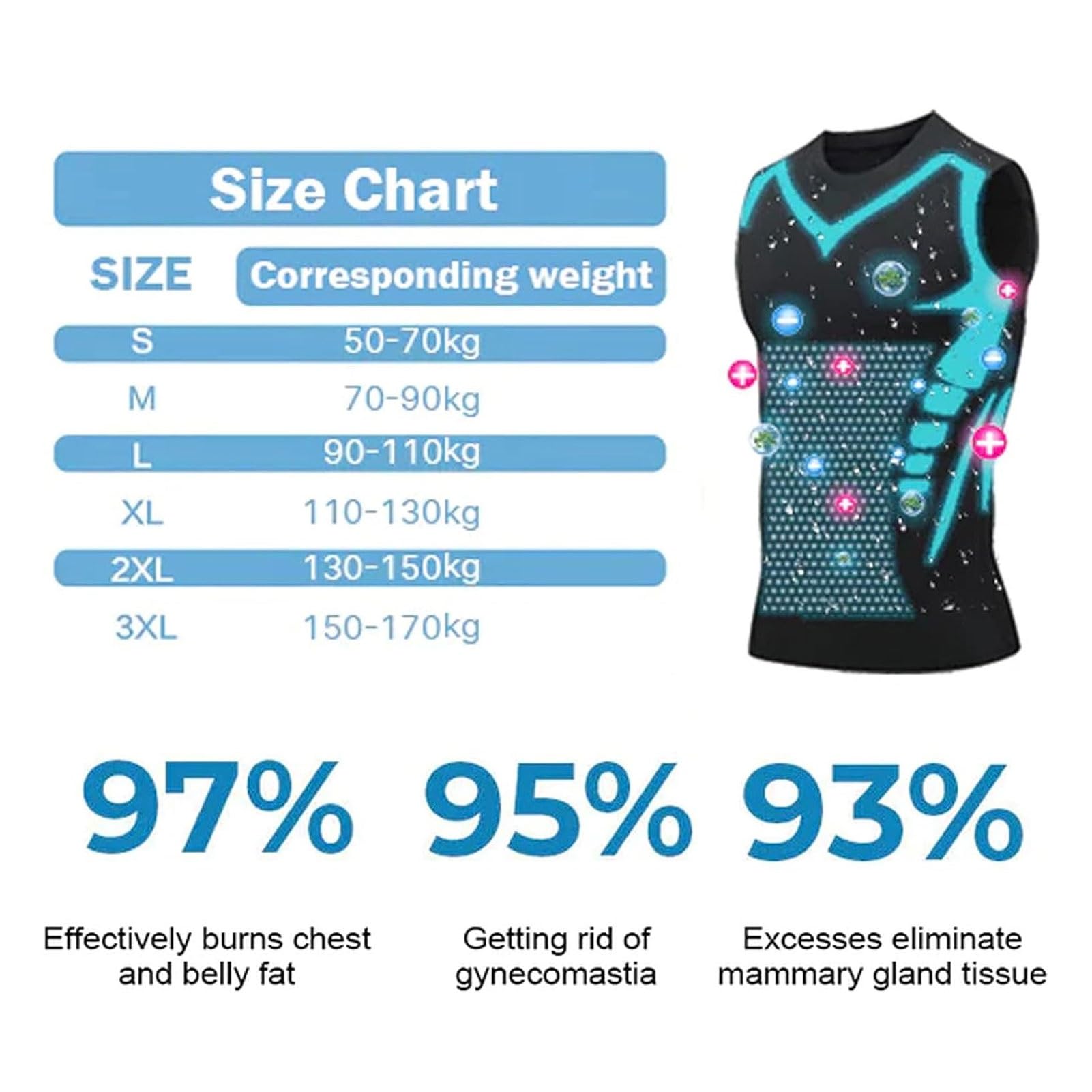 Chaleco Moldeador Iónico, Camiseta de Compresión para Ginecomastia en El Pecho para Hombres, Forma Cuerpo con El Chaleco Moldeador Iónico para Hombres