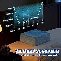 Vista 7 de HARBOREST Almohada Cubo Refrescante - Almohada para Dormir de Lado para Dolor de Cuello y Hombro, Almohada de Espuma Viscoelástica Cubo Pro con Azul