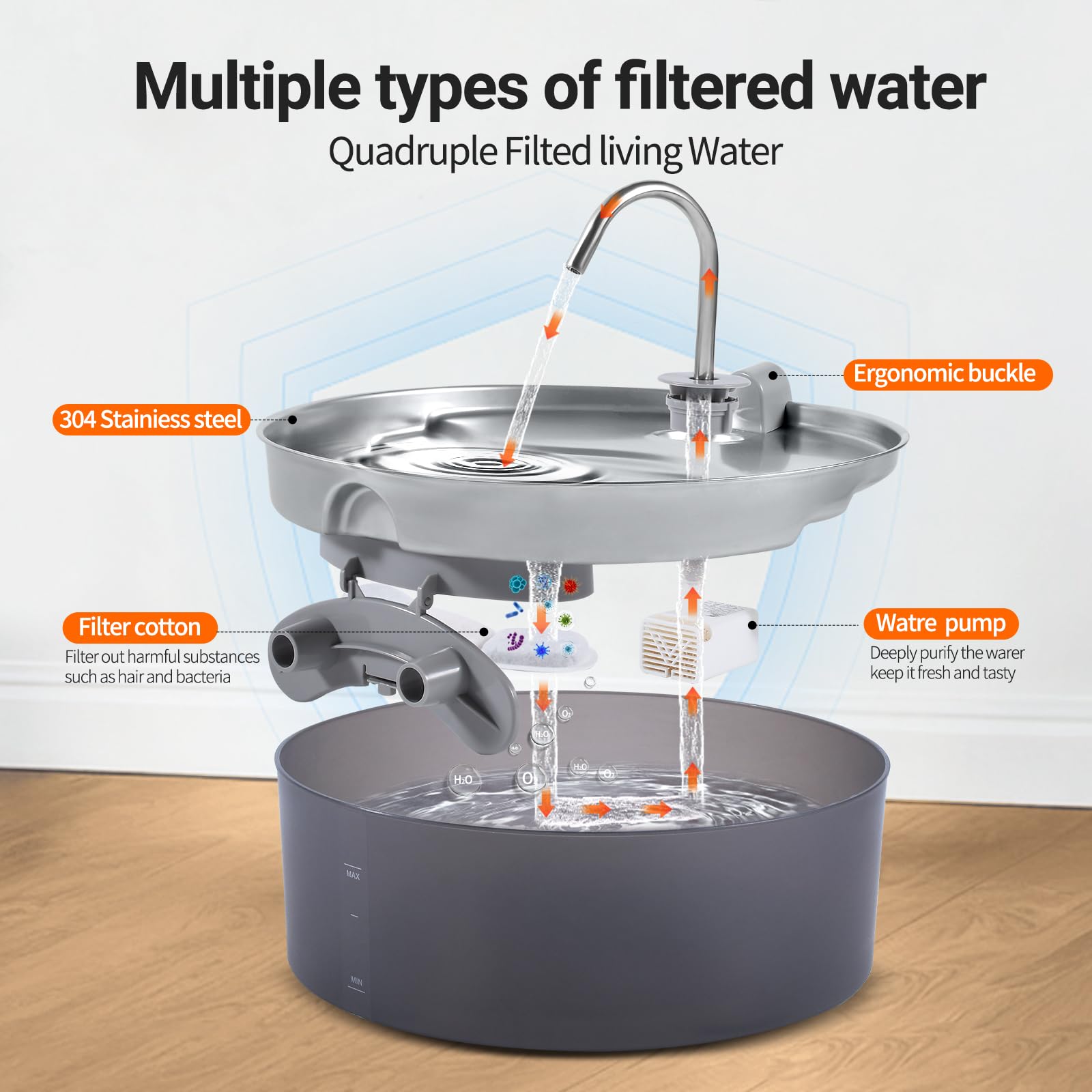 Fuente de agua para gatos de acero inoxidable, 7 l