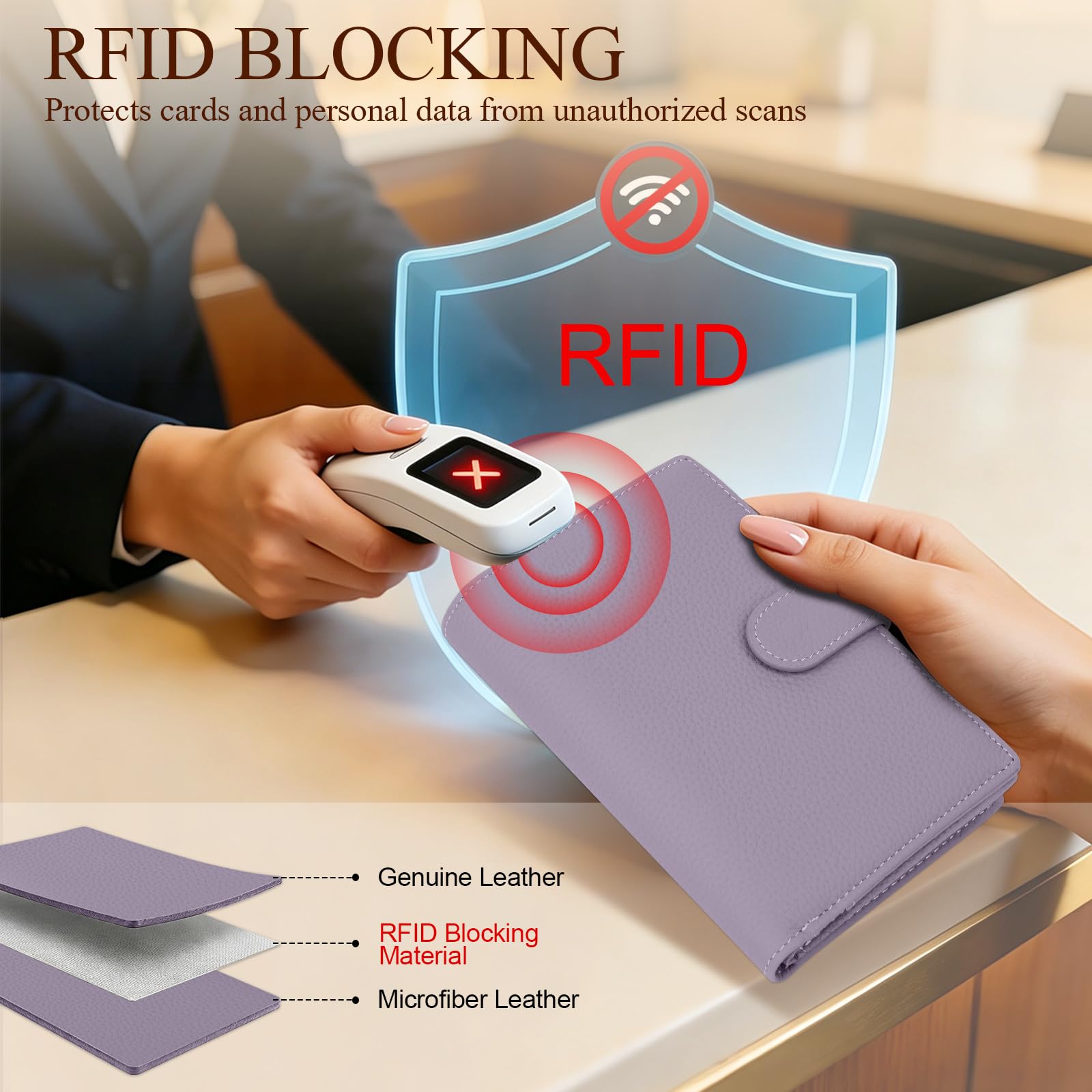 TEUEN Porta passaporto per viaggio RFID blocco passaporto portafoglio da