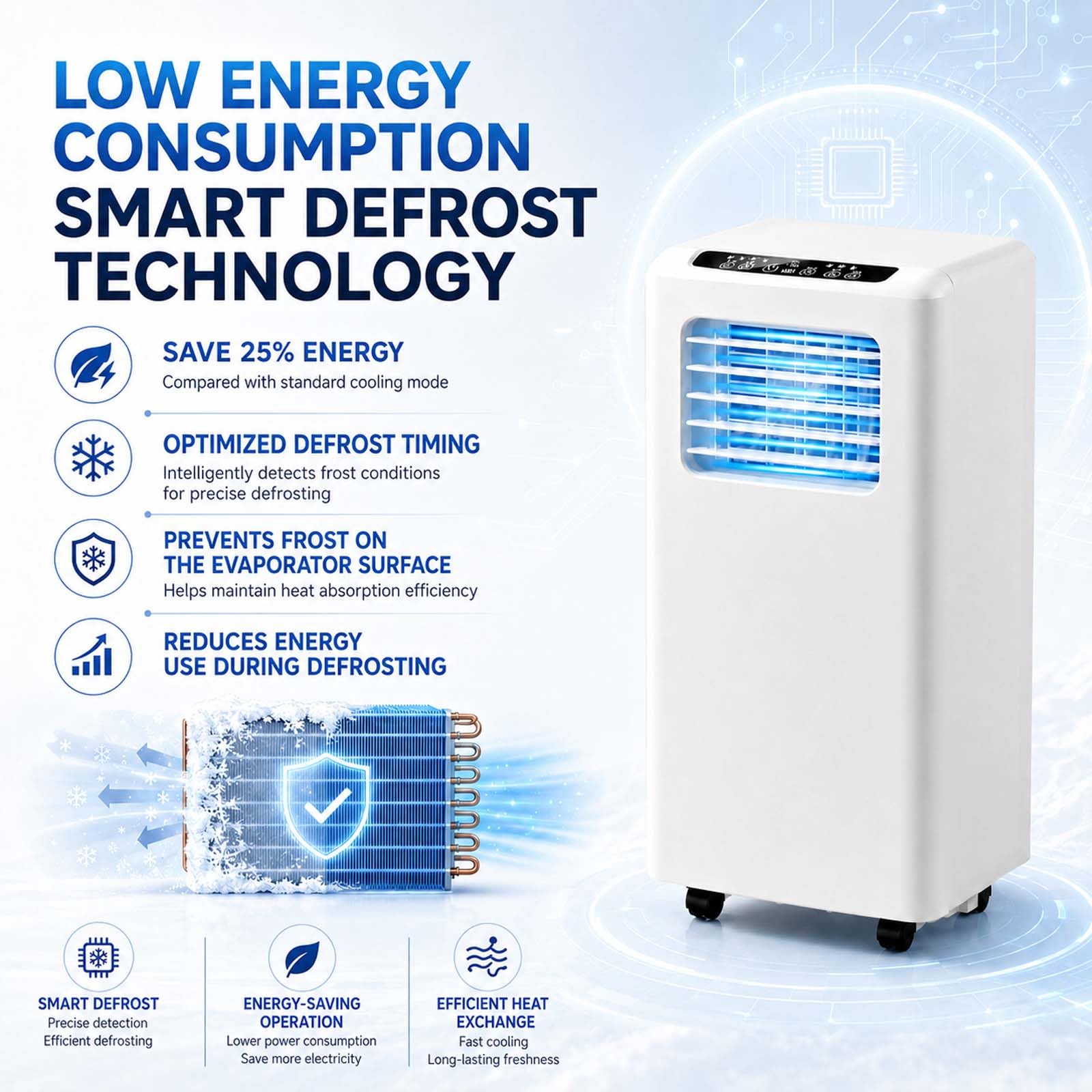Condizionatore Portatile 3-in-1, con deumidificatore di Raffreddamento e Ventilatore, unità AC Intelligente, Display LED, Oscillazione 120° per casa e Ufficio