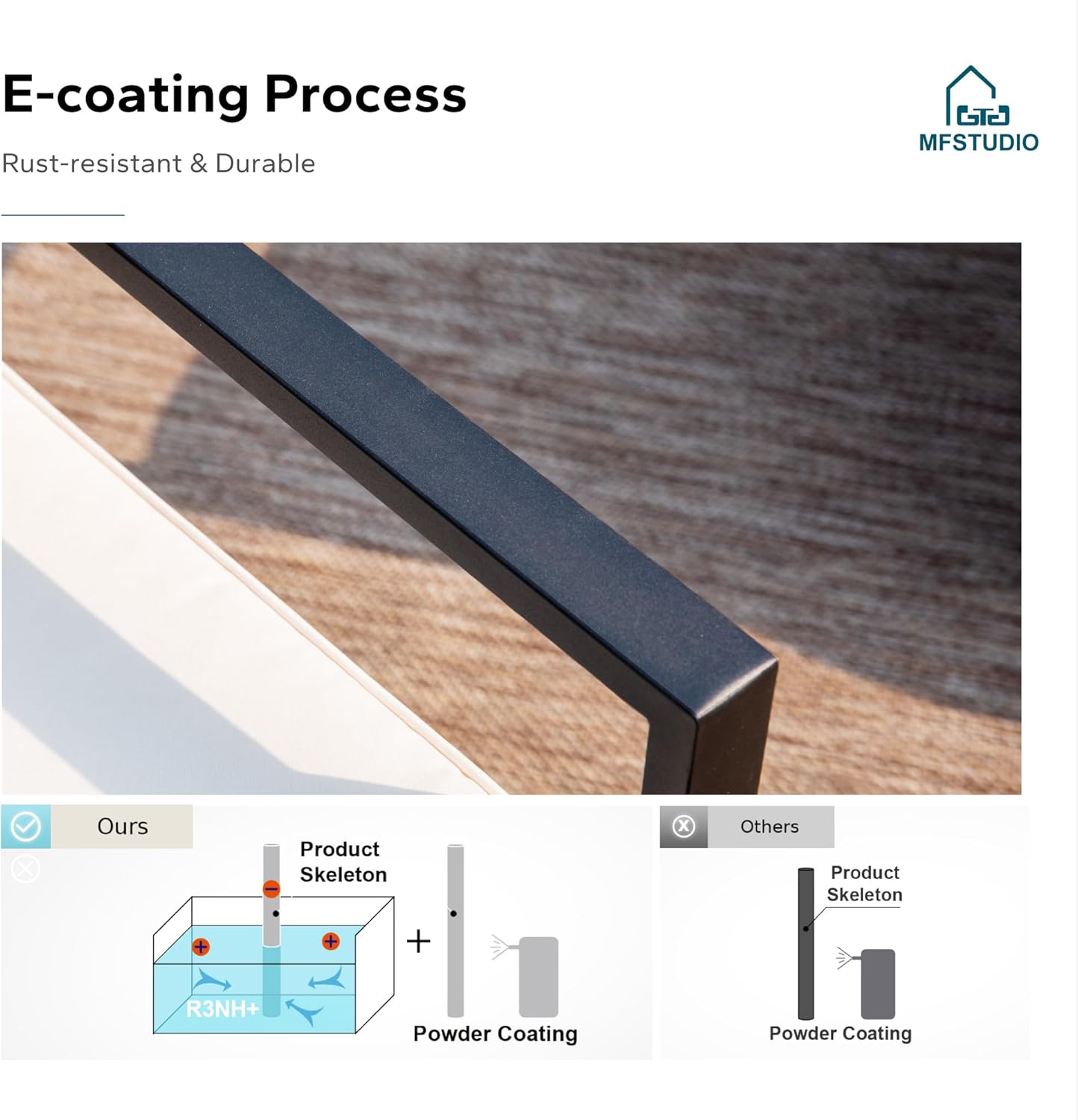 MFSTUDIO 4 Piece Wicker Patio Furniture Set, Small Patio Sofa with Loveseat & Chaise & Acacia Wood Table, Outdoor Sectional Couch with Wood Table, Beige