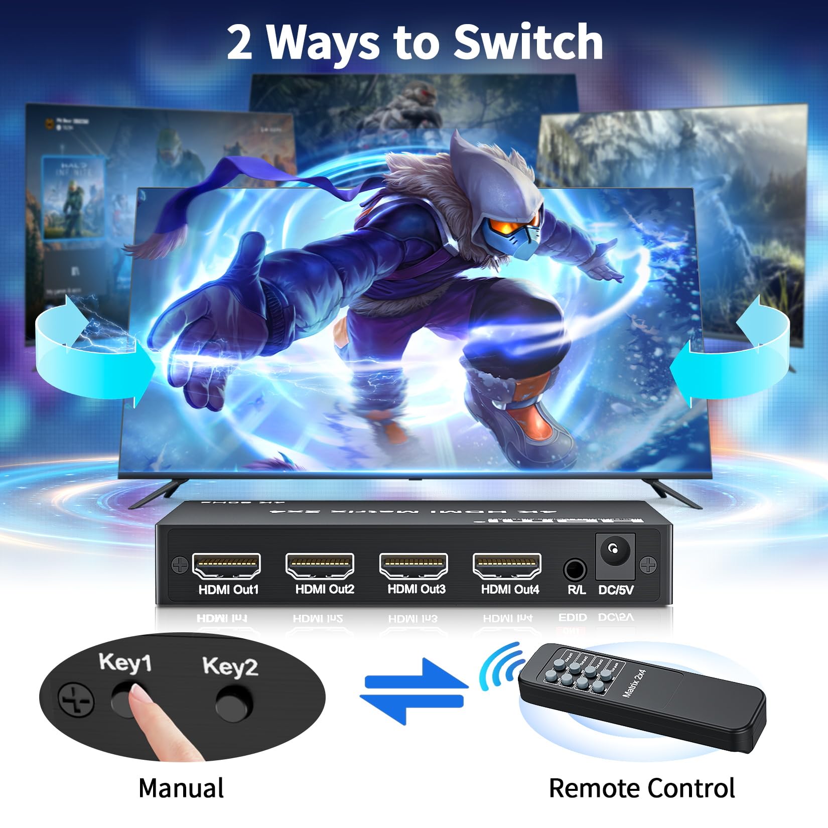 Interruttore a matrice HDMI 4K 2x4, 2 in 4 Out Matrix HDMI 2.0 Video Switcher Splitter, uscita audio ottica e 3,5 mm, supporto 4K 60Hz HDR HDCP2.2, 18 Gbps, con telecomando IR per NS PS5 Fire Stick