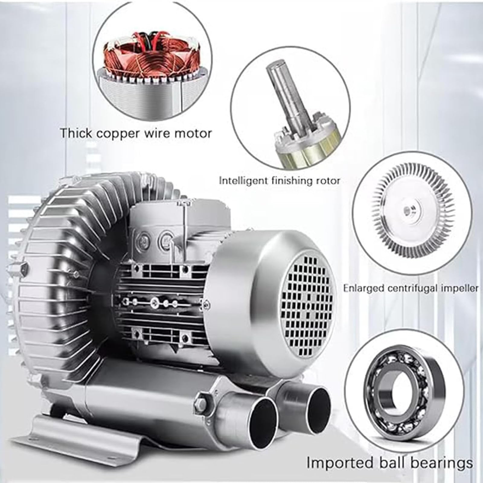 Soffiatore rigenerativo, monofase 120W-1100W, soffiante ad Anello a vortice ad Alta Pressione, soffiante a Canale Laterale, per soffiaggio d'Aria o aspirazione,1100W/1.48HP