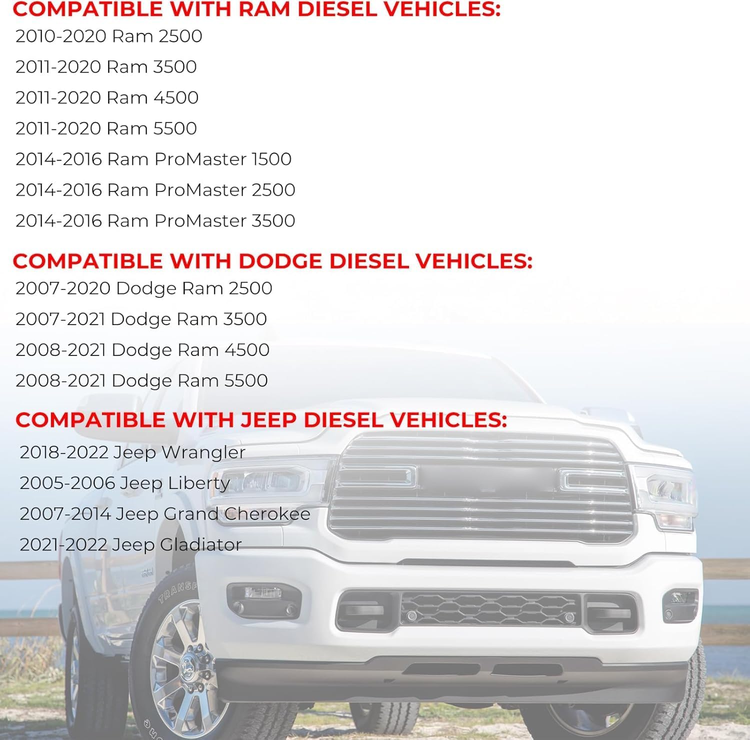 Diesel Gas Cap, Diesel Fuel Cap Replacement for Jeep Dodge Ram, 2010-2020 Ram 2500 3500 4500 5500, 2007-2020 Dodge Ram 2500 3500 4500 5500, 2018-2022 Jeep Wrangler, 52013994AB