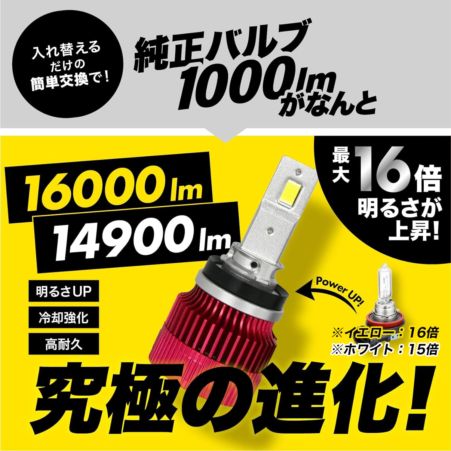 Amazon | VELENO HB3 HB4 14900lm ホワイト LED フォグランプ ヘッド