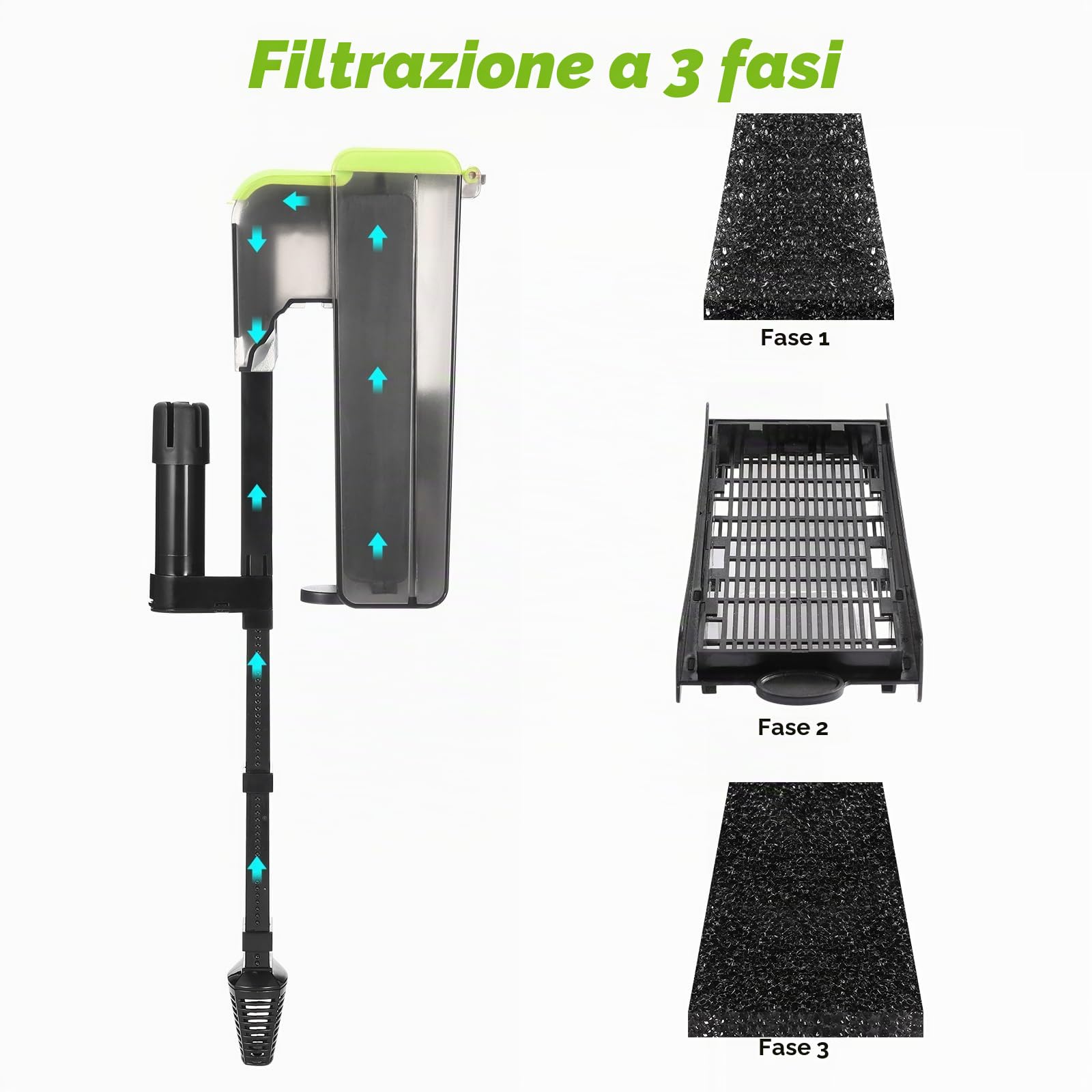 Cartucce di Ricambio per Filtro