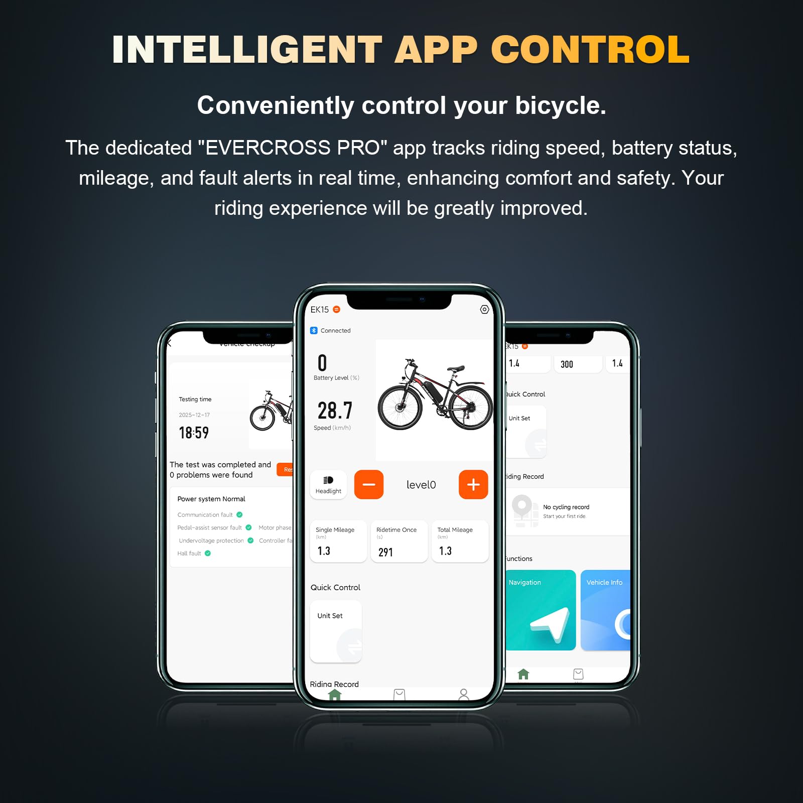 EVERCROSS EK15 Bicicleta Eléctrica para Adulto, E Bike 27,5'' con Pedaleo - APP, Motor 250W, Batería 36V 13AH, 15/20/25 km/h, Cambio de 7 Velocidades, Bicicletas Electricas Urbanas Montaña para Unisex