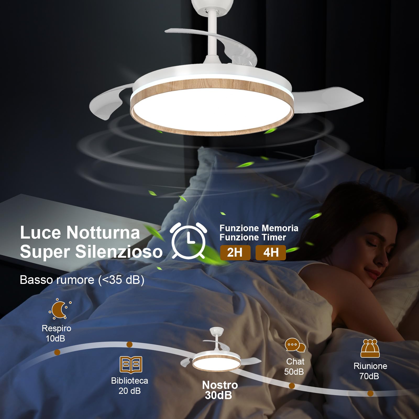 Ventilatore da Soffitto con Luce e Telecomando, 3 Pale Retrattili, Reversibile LED Lampada Ventilatore da Soffitto Dimmerabile, 6 Velocità, Silenzioso Motore DC per Camera da Letto, Soggiorno