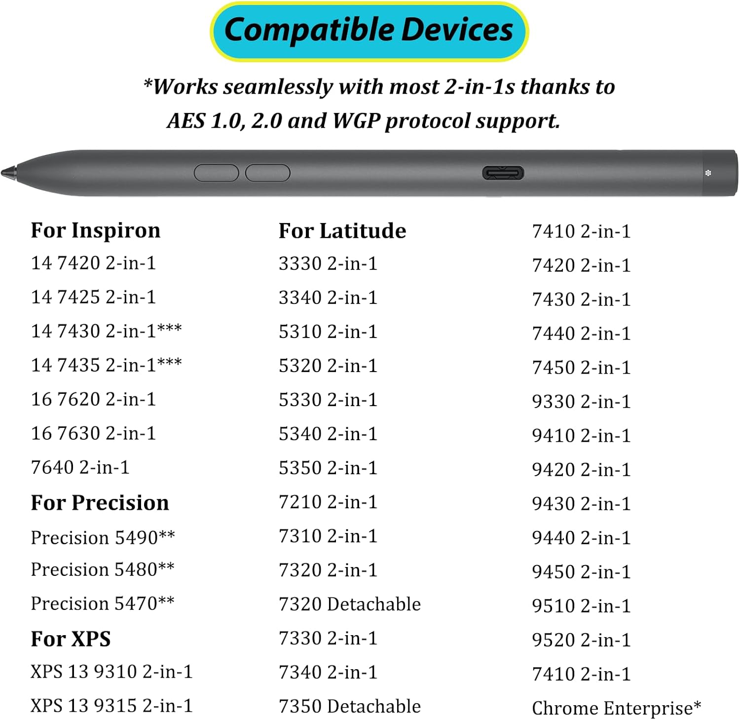 Premier Rechargeable Active Pen PN7522W Compatible for Dell Active Pen PN7522W Compatible with Dell 2-in-1s for Inspiron 7640,for Latitude 5350 2-in-1/7320 Detachable,XPS 13 9315 2-in-1,Precision 5490