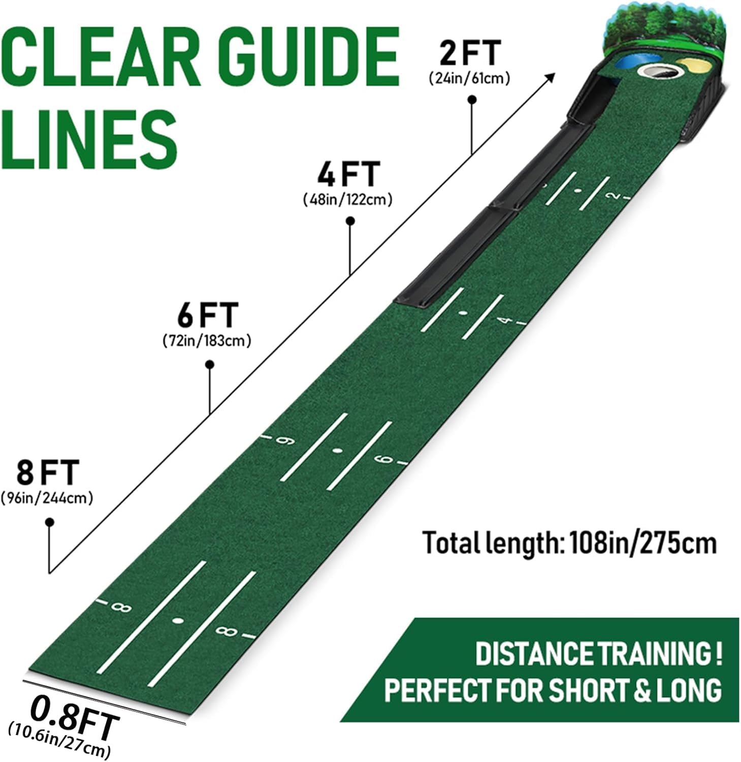 SWINGTEK Golf Putting mat