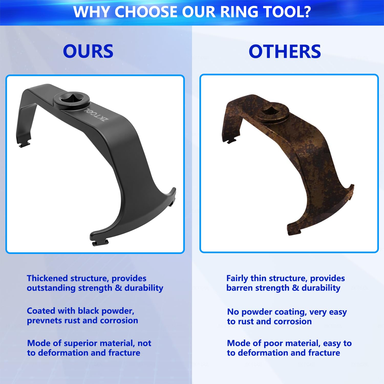 ZKTOOL Attrezzo per Anello di Bloccaggio del Serbatoio del Carburante, Strumento per la Rimozione e l'Installazione del Mittente della Pompa del Carburante, per Benz BMW Land Rover Dodge Ford Jeep