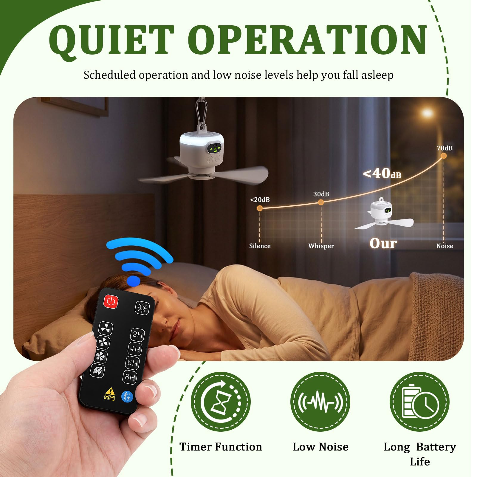 Piccolo Ventilatore da Campeggio Ricaricabile 8000mAh con Luce LED e Telecomando, Mini Ventilatore da Soffitto per Tenda Silenzioso, 4 Velocità Timer, Portatile Interno Esterno