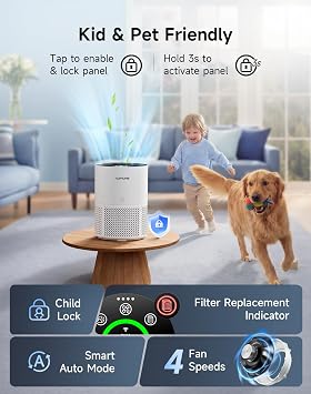 Air Purifier Smart WiFi Hepa Filter CADR 350m³/h for Home, Bedroom | For Rooms up to 72 m², PM2.5 Monitor, 4 Speed Quiet Sleep Auto Mode with Timer Child Lock for Smoke Pet Odours Pollen