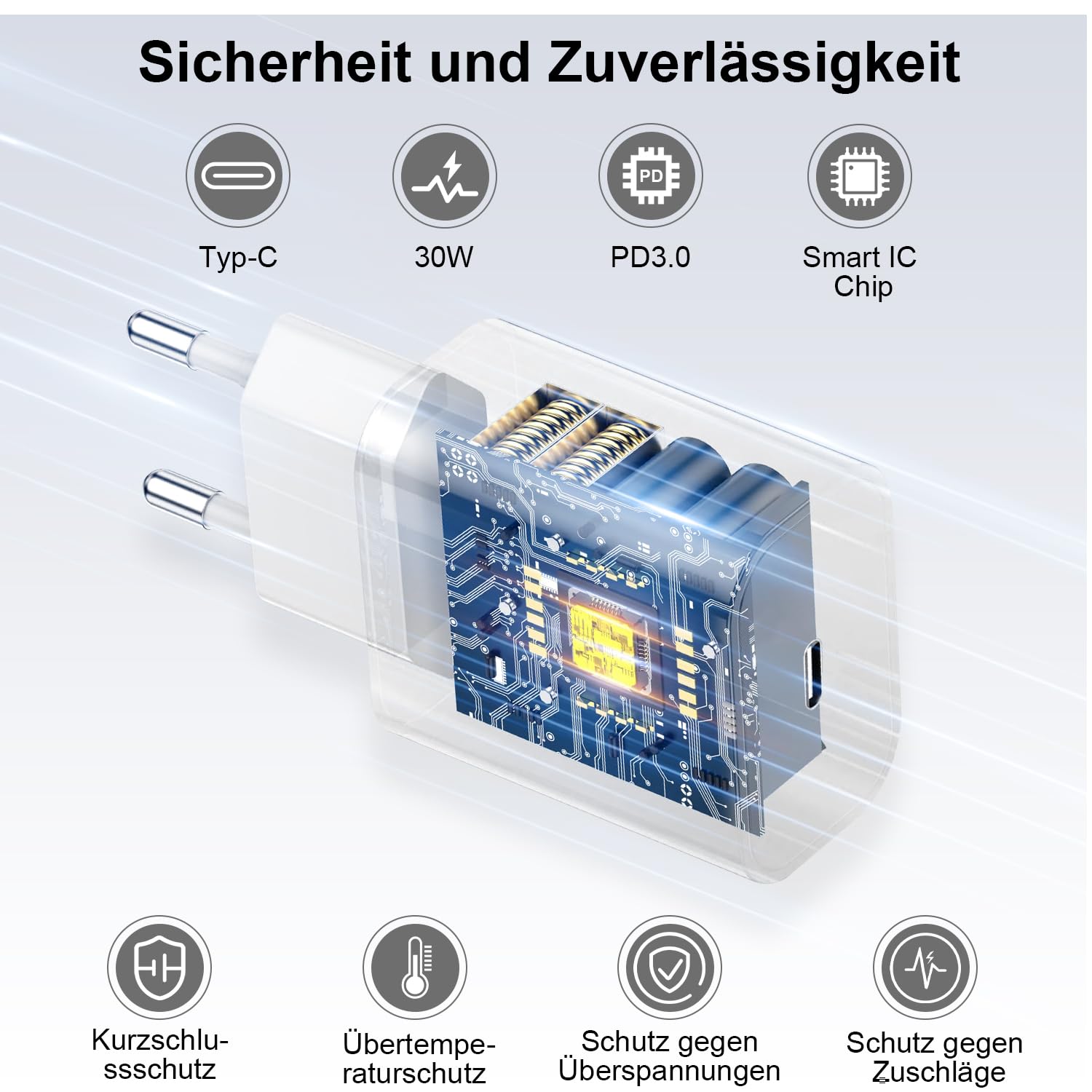 Ładowarka USB-C 30 W, szybka ładowarka USB-C z kablem PD o długości 2 m, nylonowy kabel USB typu C do iPhone'a 17, 16, 15 Pro Max Plus, iPada, Samsunga Galaxy S25 i S24, ładowarka USB-C z kablem