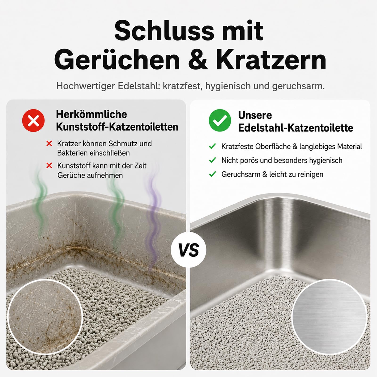 Premium XXXL Katzenklo Edelstahl, 70x50x20 cm Groß Katzentoilette mit Hohen Rand, Rostfrei, Antihaftbeschichtet, Leicht zu Reinigen, mit Schaufel für Große Katzen & Mehrkatzenhaushalte