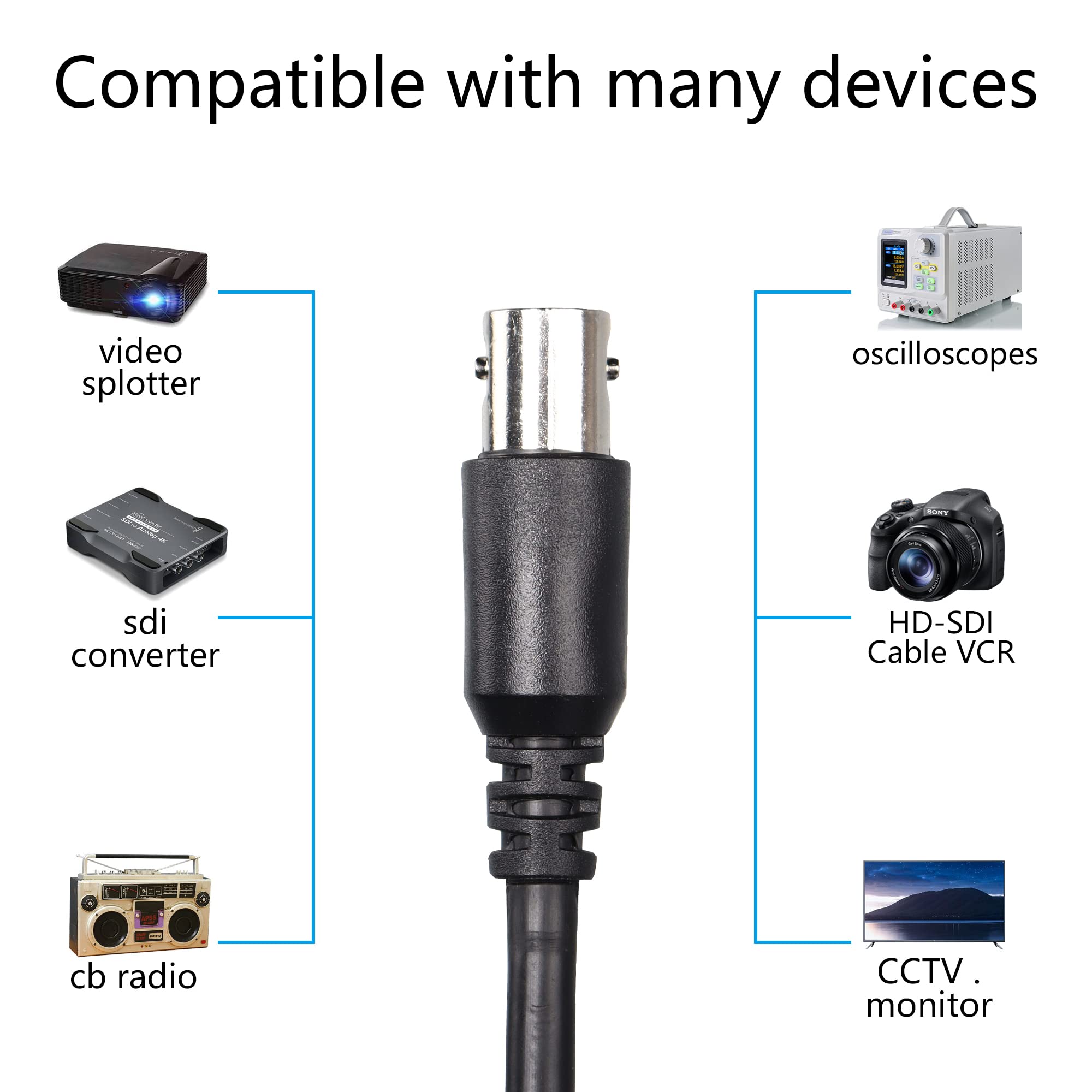 Sdoppiatore Splitter Video BNC 1 IN - 2 OUT - AHD - HDCDI - 4Mpx