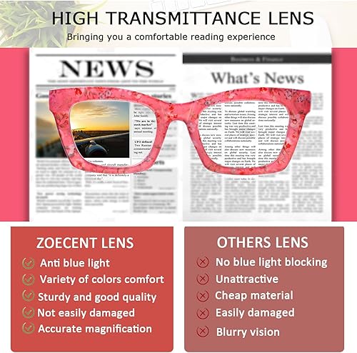 Miniatura 9 de Paquete de 6 lentes de lectura estilo Oprah para mujer, bloqueo de luz azul, lectores cuadrados con bisagra de resorte