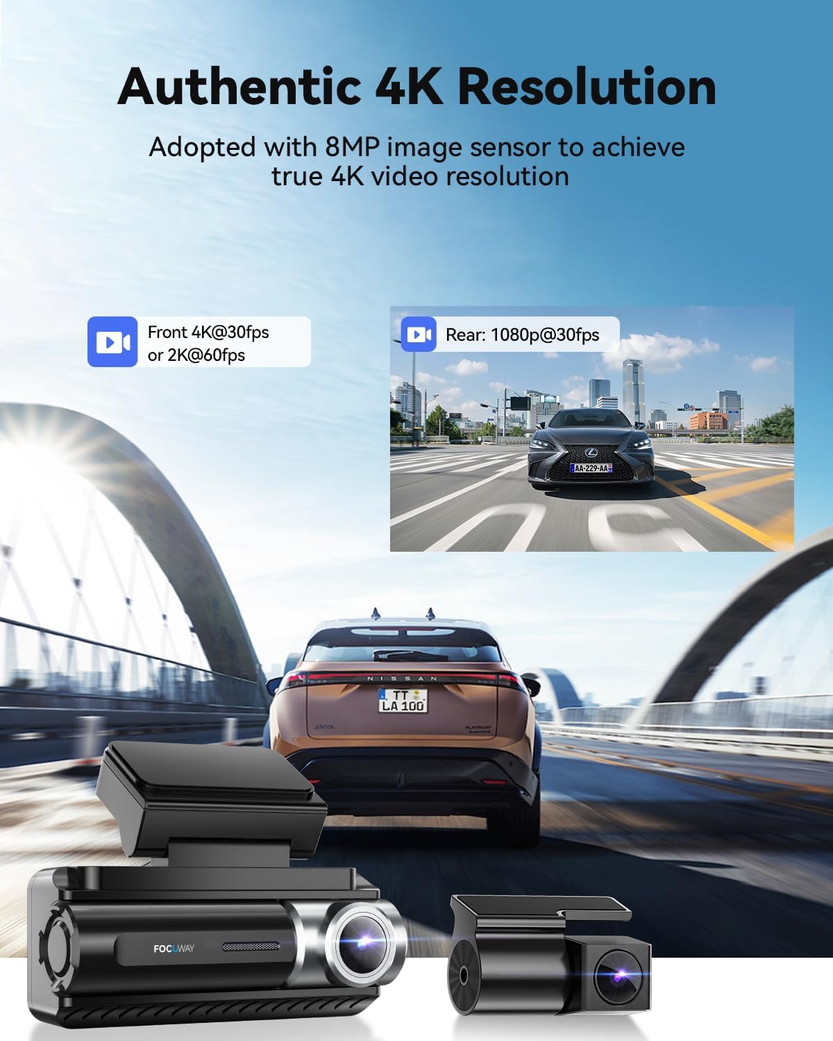 FOCUWAY D4 Duo 4K Resolution