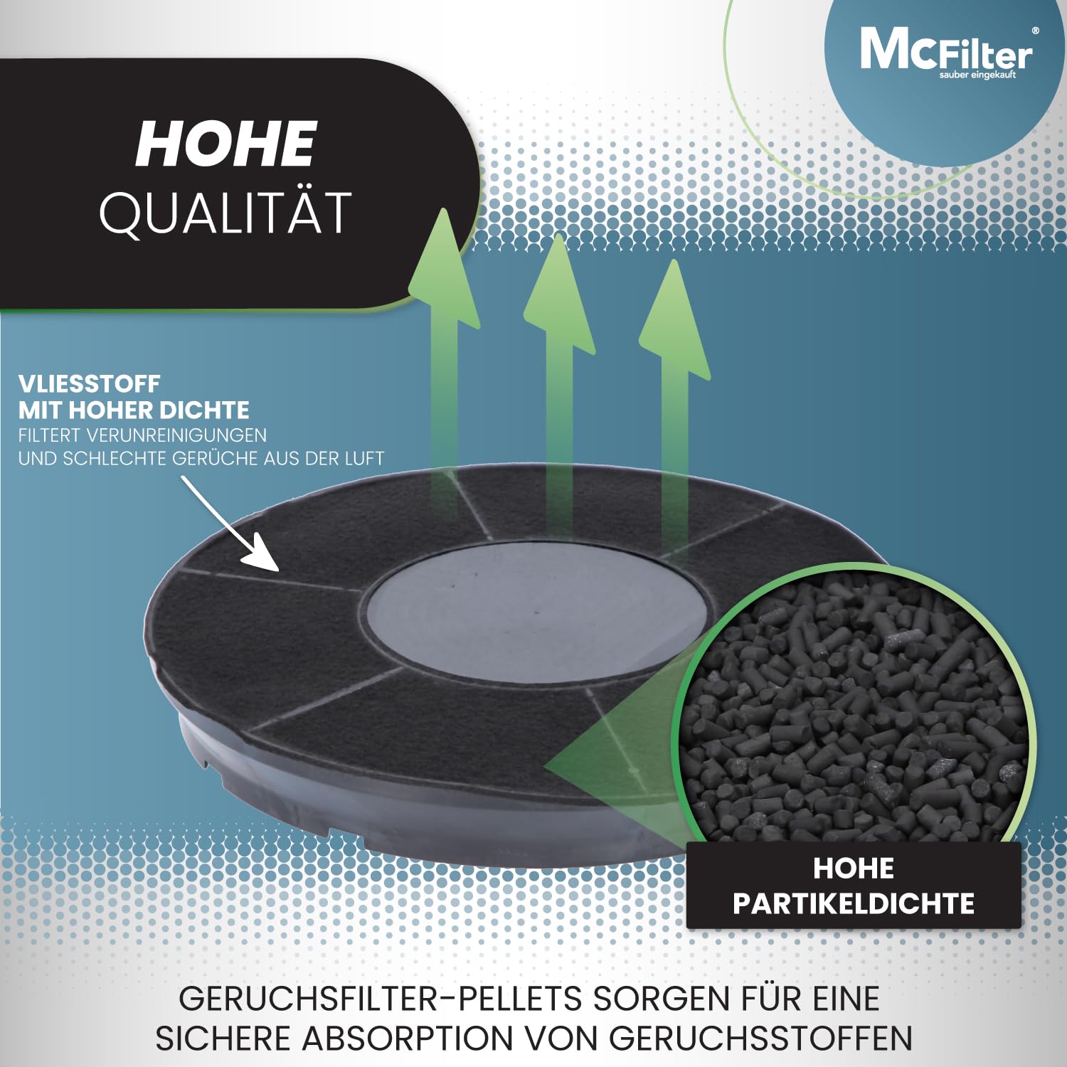 CIARRA Filtro Ai Carboni Attivi CP120 - 2pz - Accessori Per Cappa Aspirante 86143372 - Foto 2