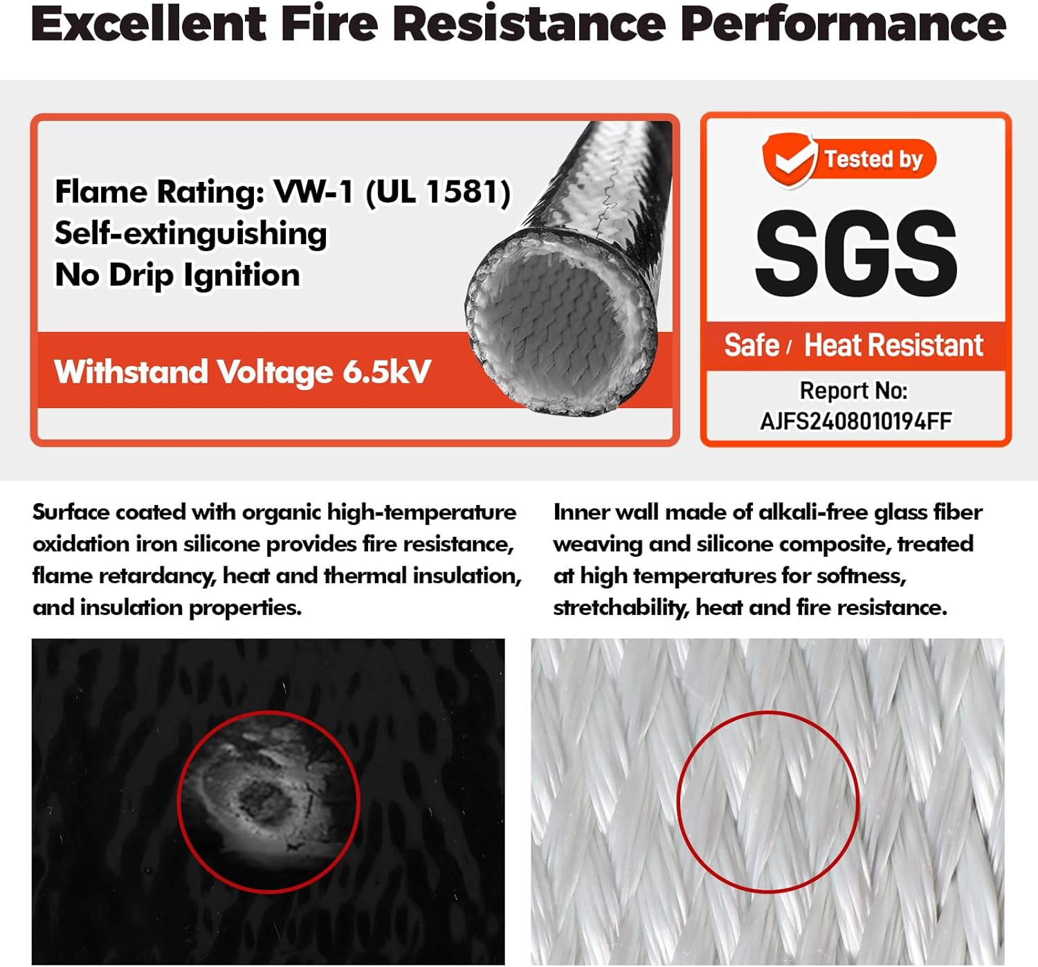 2" ID Heat Shielded Fire Thermo Armor Fire Sleeve Silicone Coated Fiberglass Heat Protection with 4 Clamps for Automotive Hoses, Wiring Harness, Exhaust, Spark Plug (Black 2" ID x5FT)