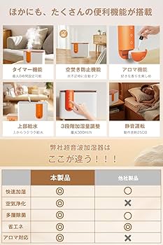 加湿器 Saki 加湿器 Saki 加湿器 | アピックスインターナショナル公式