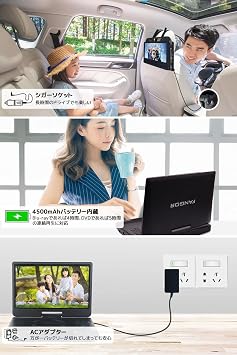 FANGOR Portable Blu-ray Player 12.5 10.1 inch Rotating Screen HDMI Output CPRM Earphone Jack Input/AV Input Output 3 Power Supply Options Instruction Manual Included