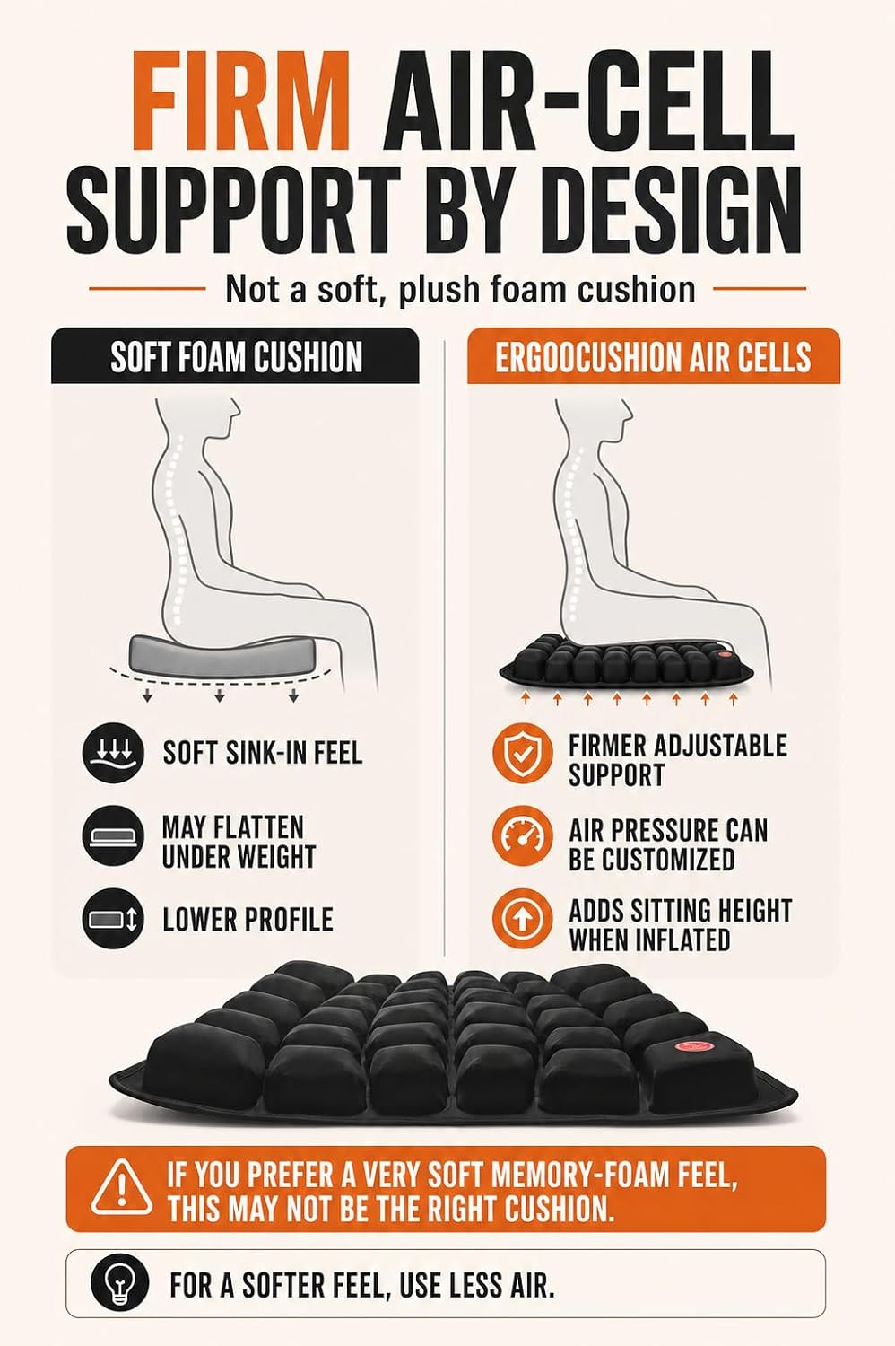 Portable Inflatable Seat Cushion for Airplane Travel and Car
