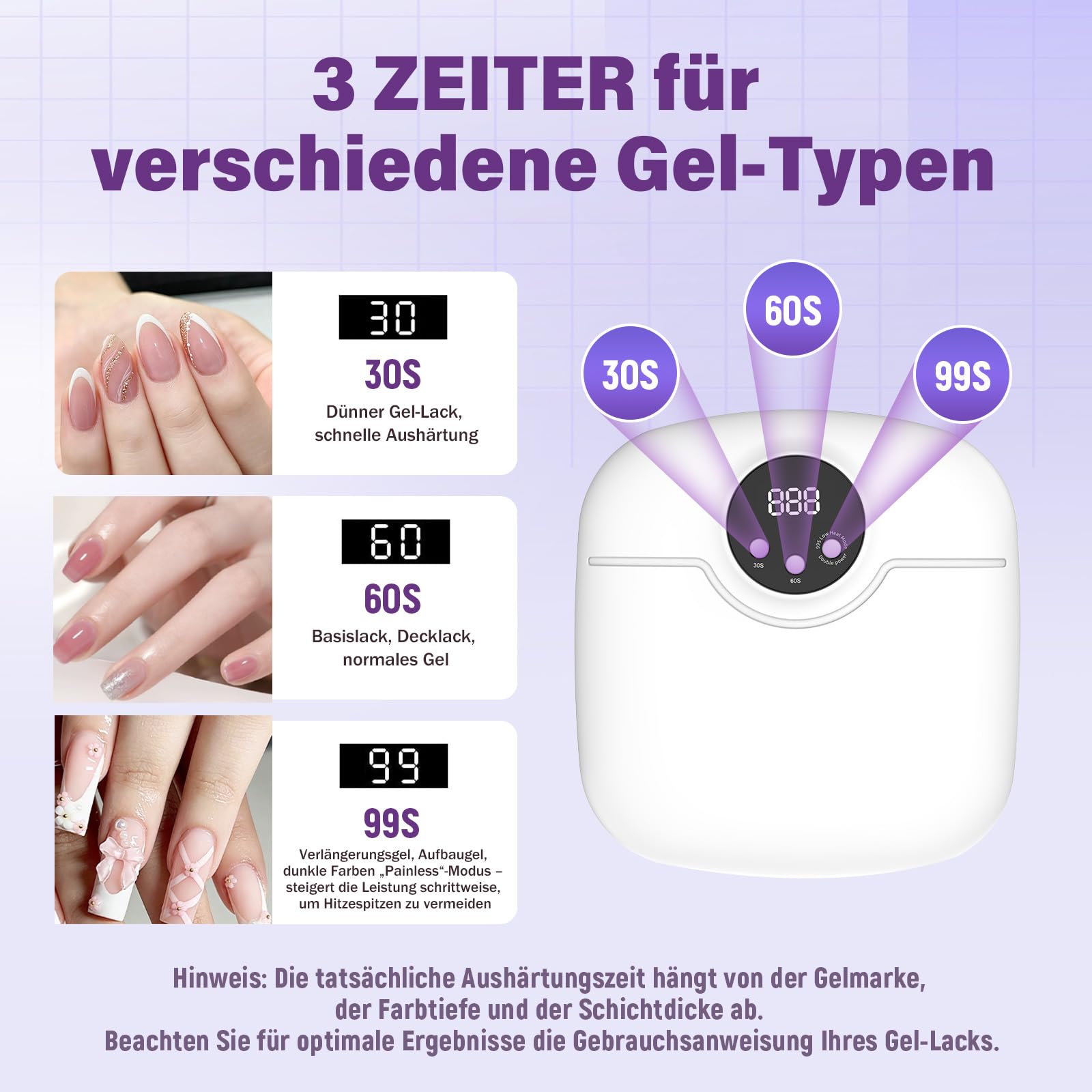 R7 150W Professionelle UV Lampe für Gelnägel,10 Zoll UV Lampe Nägel (Weiß)