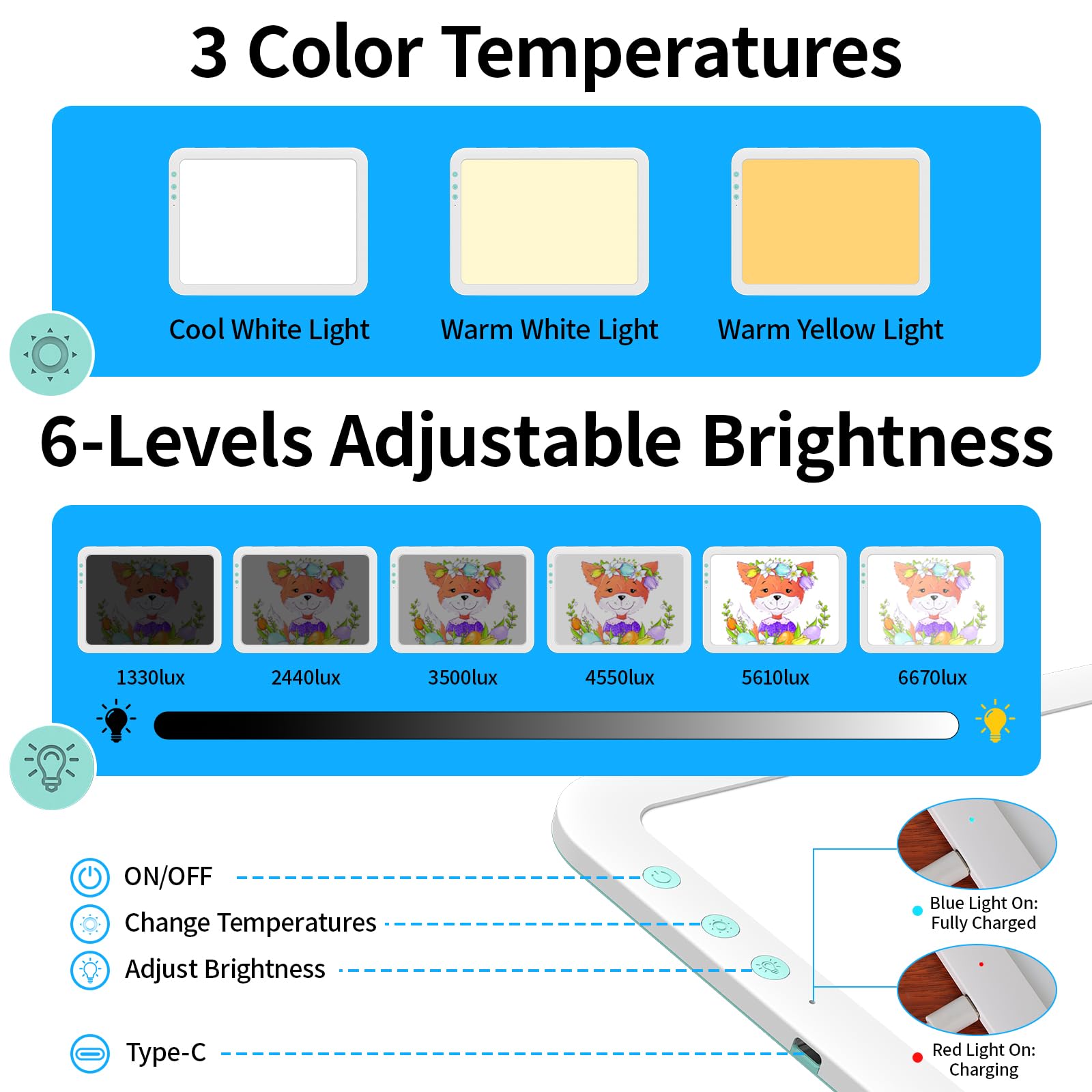 TOHETO Tablette lumineuse LED rechargeable A3 super lumineuse avec sac de transport pour outil de désherbage Cricut, batterie portable sans fil 3500 mAh pour traçage, peinture diamant, croquis et