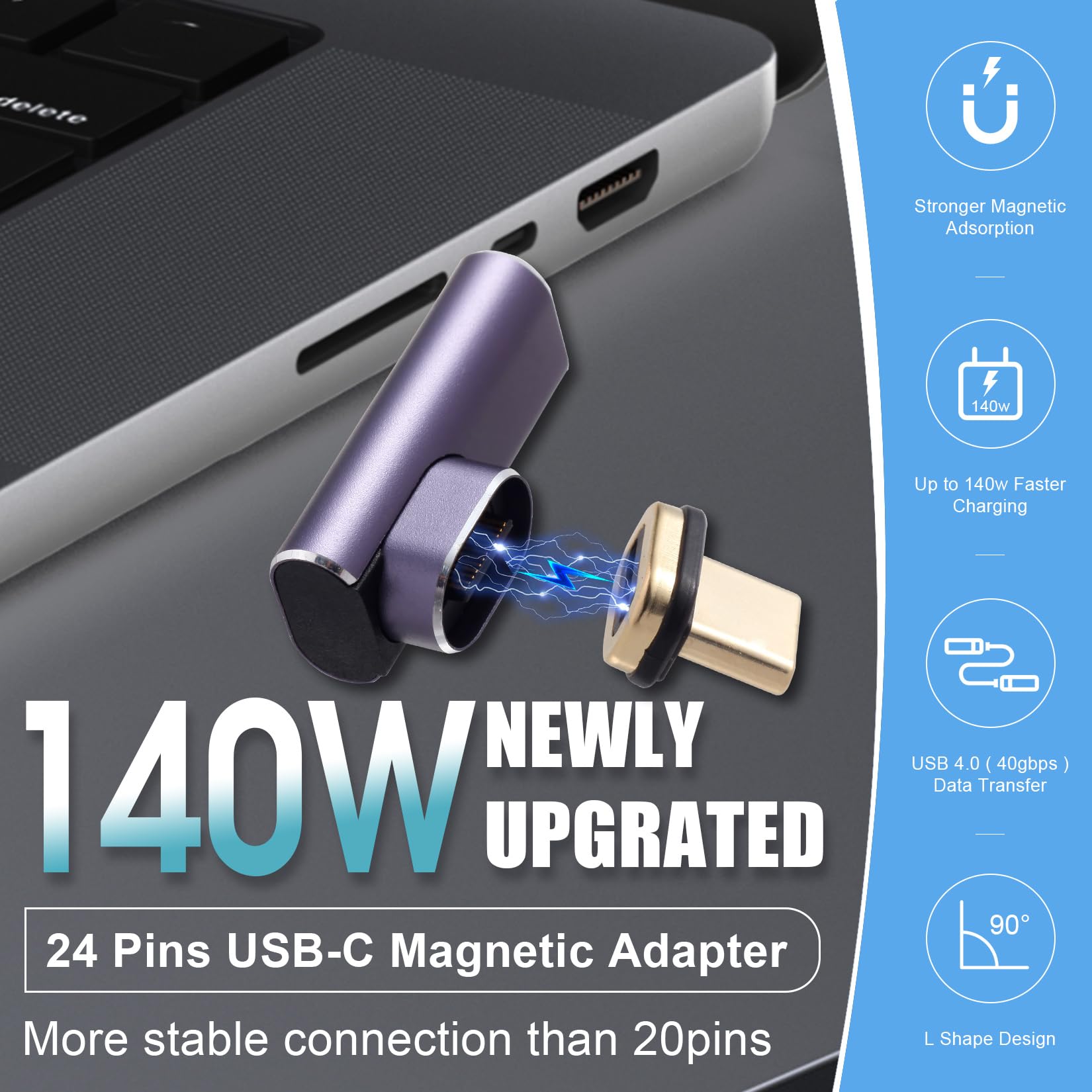 IVIVTOR Adaptateur USB C Magnétique - 240W Magnetic USB-c