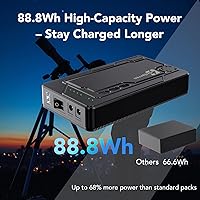 Vista 7 de Batería recargable de 12 V, 8000 mAh, batería portátil de 5 V/9 V/12 V (12 V, 8000 mAh, 9 V, 10000 mAh, 5 V, 19000 mAh), batería de iones de litio