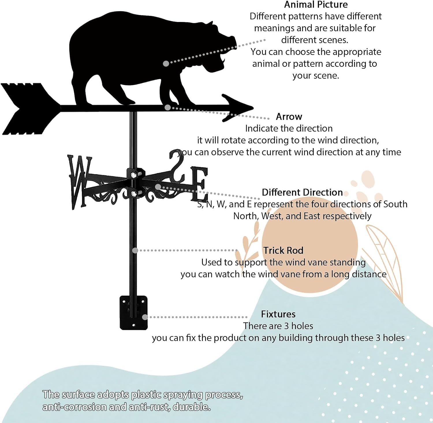 Hippo Weather Vane Weathervane for Garden Yard Lawn Farm Ornament Indicator Black Vintage Black Metal Weather Vane