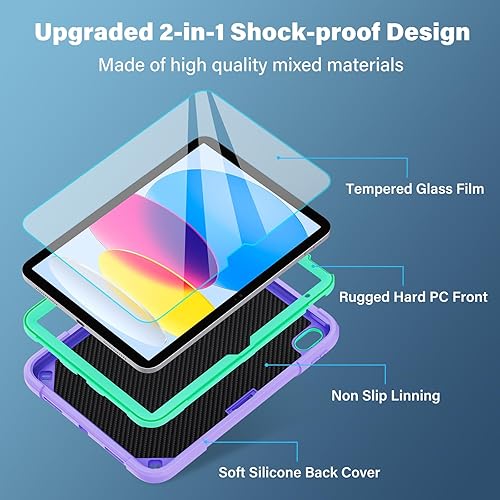 Miniatura 3 de Funda para iPad de 10.9 pulgadas 2022 con protector de pantalla 9H, resistente a los golpes, resistente a los golpes, funda protectora resistente