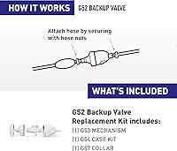 Vista 3 de Polaris Back-Up Valve Kit
