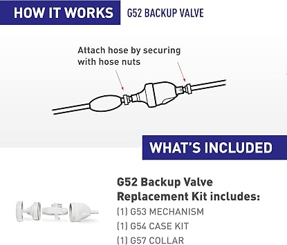 Polaris Back-Up Valve Kit