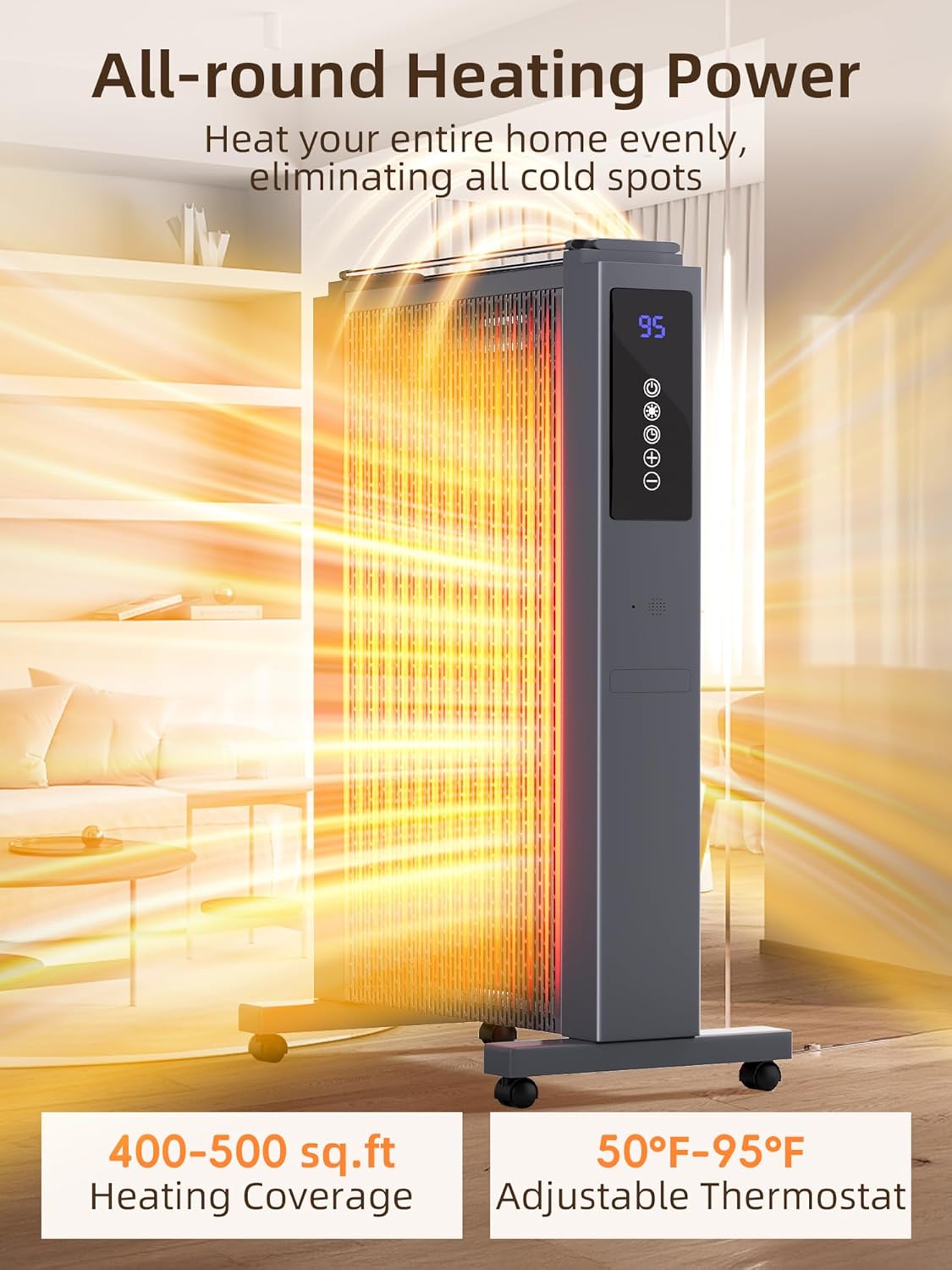 Space Heaters for Indoor Use, 1500W Whole Room Botswana Ubuy