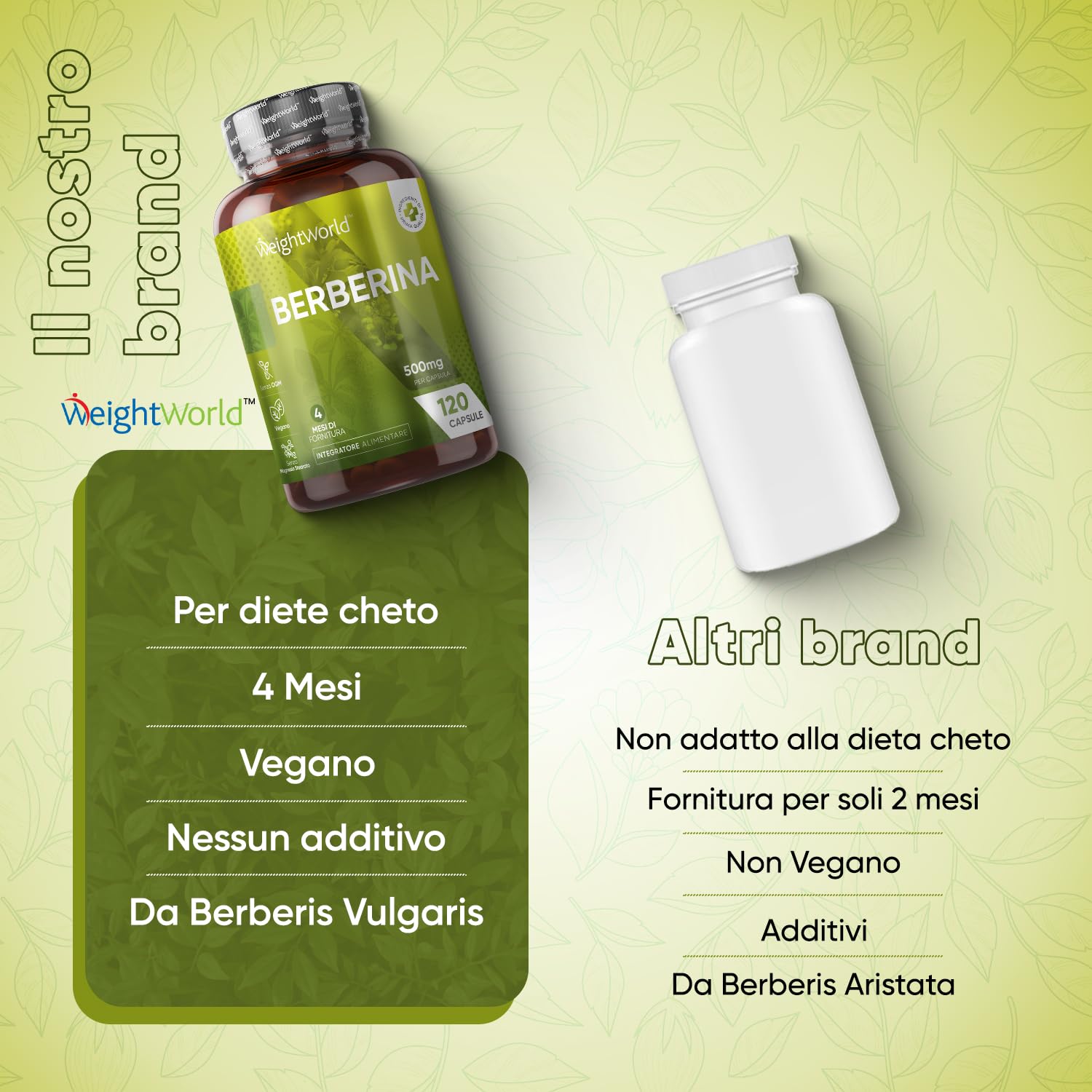 Berberina Alto Dosaggio, 120 Capsule Vegane (per 4 Mesi) di Pura Berberina HCL 95% da Berberis Vulgaris, Senza Magnesio Stearato, Berberina Integratore Senza Glutine né OGM, Integratore Berberina