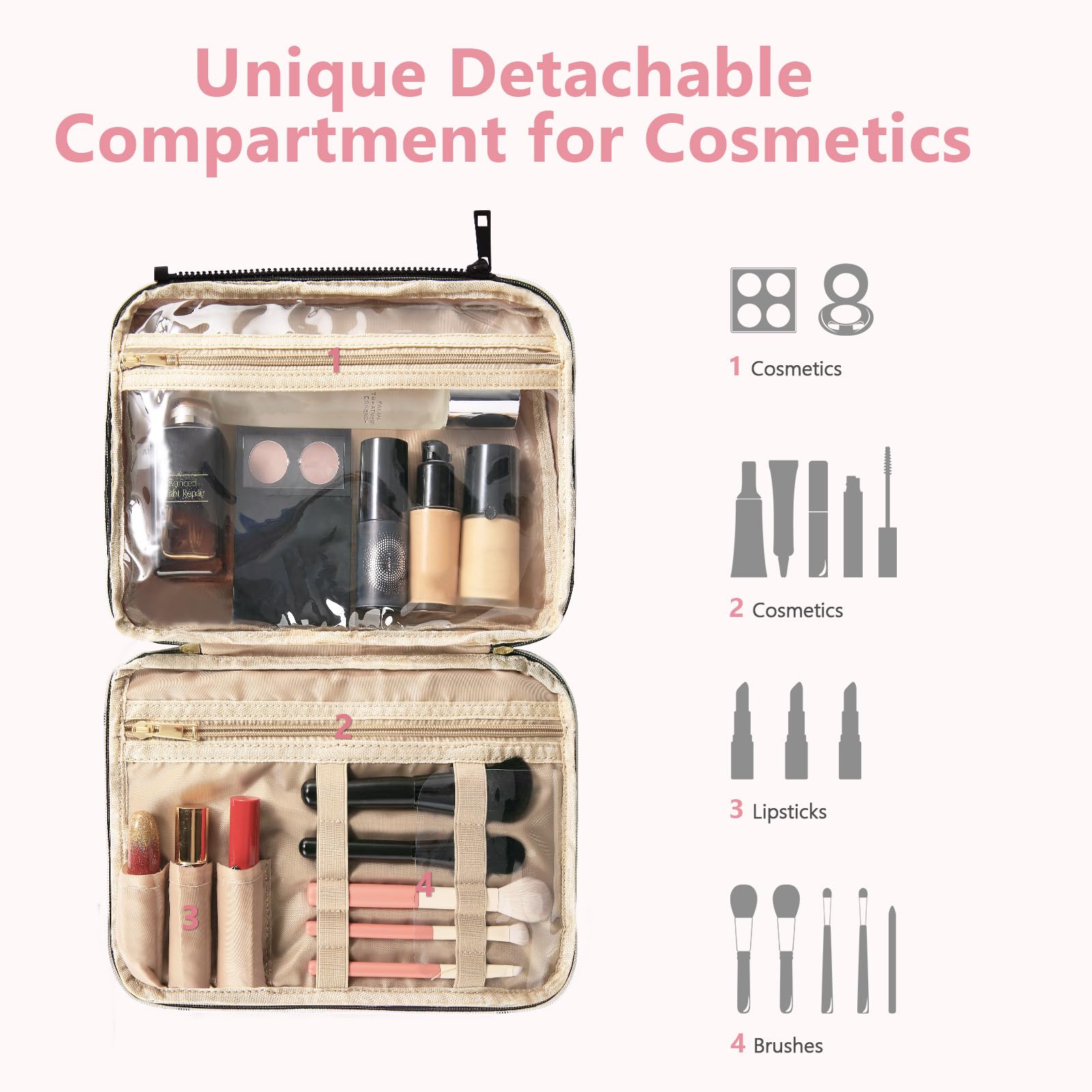 3-in-1 abnehmbare Reise-Kulturtasche zum Aufhängen, große Kapazität, 5 Fächer, Make-up-Kosmetiktasche mit Gepäckgürtel, wasserdicht, transparentes Fach, Large, Reisen