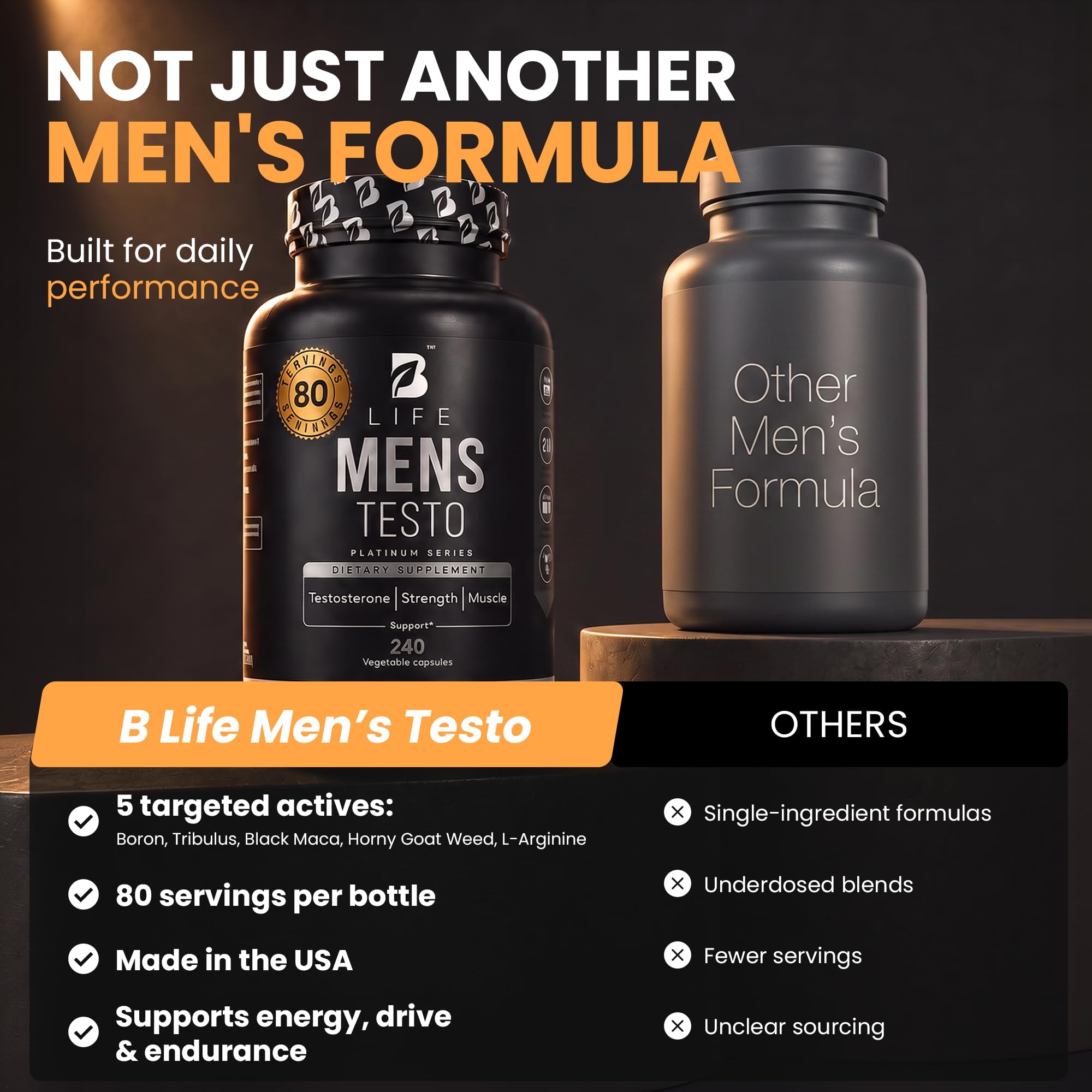 Testosterone Booster Supplement for Men | Boron supplement for men with Tribulus Terrestris, Black Maca, Horny Goat Weed, L-Arginine | Stamina, Endurance, Muscle growth & strength | 80 Servings — Amazon image 7