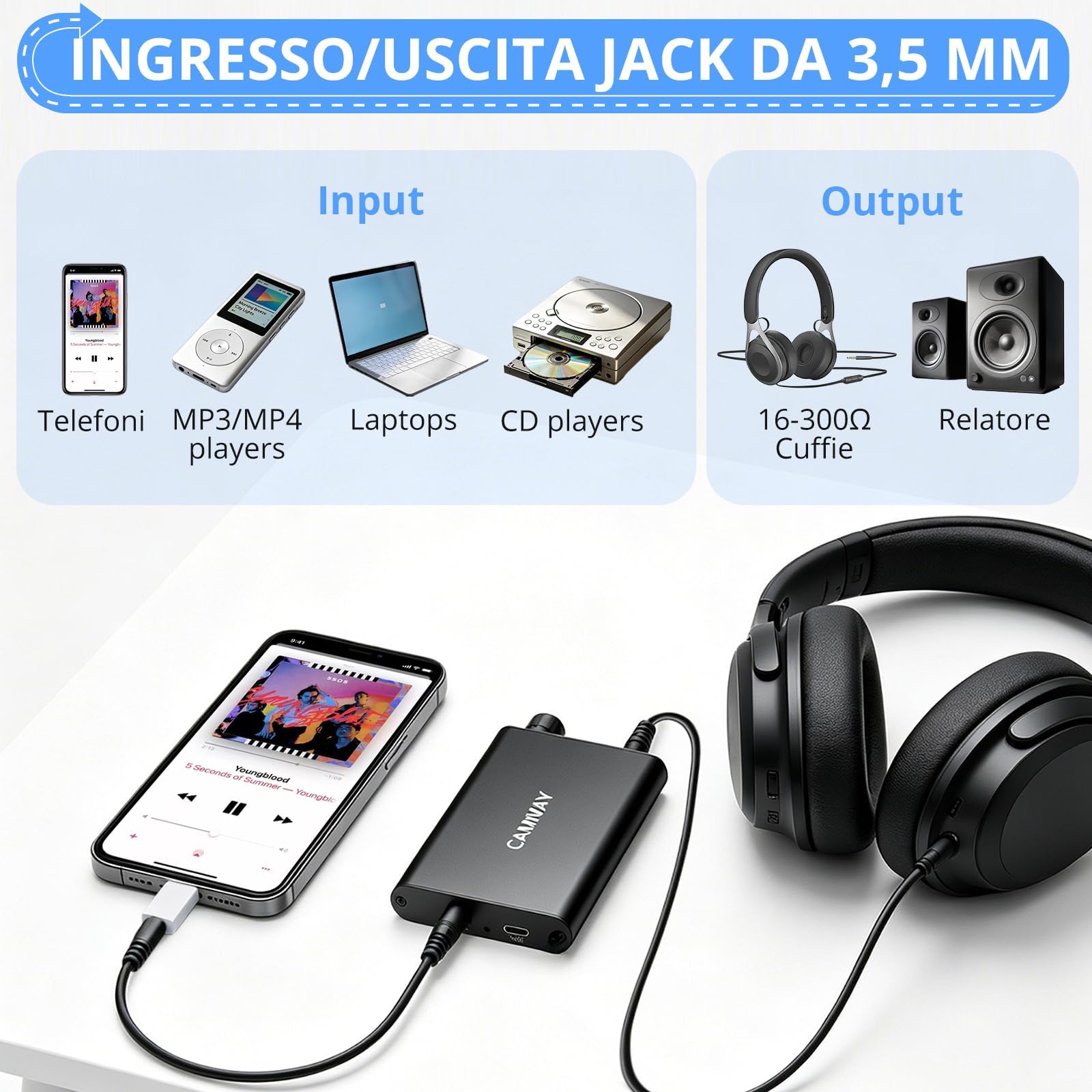 Amplificatore per Cuffie Hi-Fi Portatile Ricaricabile 16-300Ω Due Livelli di Guadagno Manopola Volume Ingresso/Uscita 3,5 mm