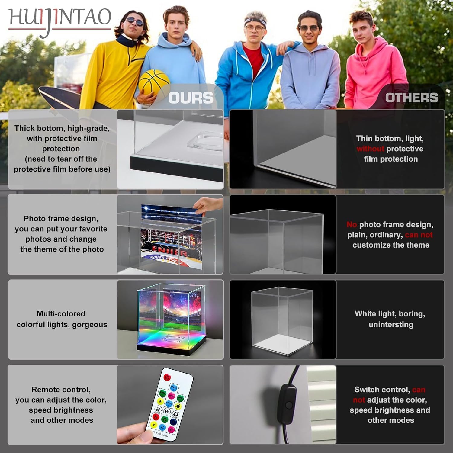 Huajintao Vitrina de fútbol LED RGBW, Caja acrílica autoensamblable, protección UV Anti-Polvo para balón autografiado Completo con Soporte