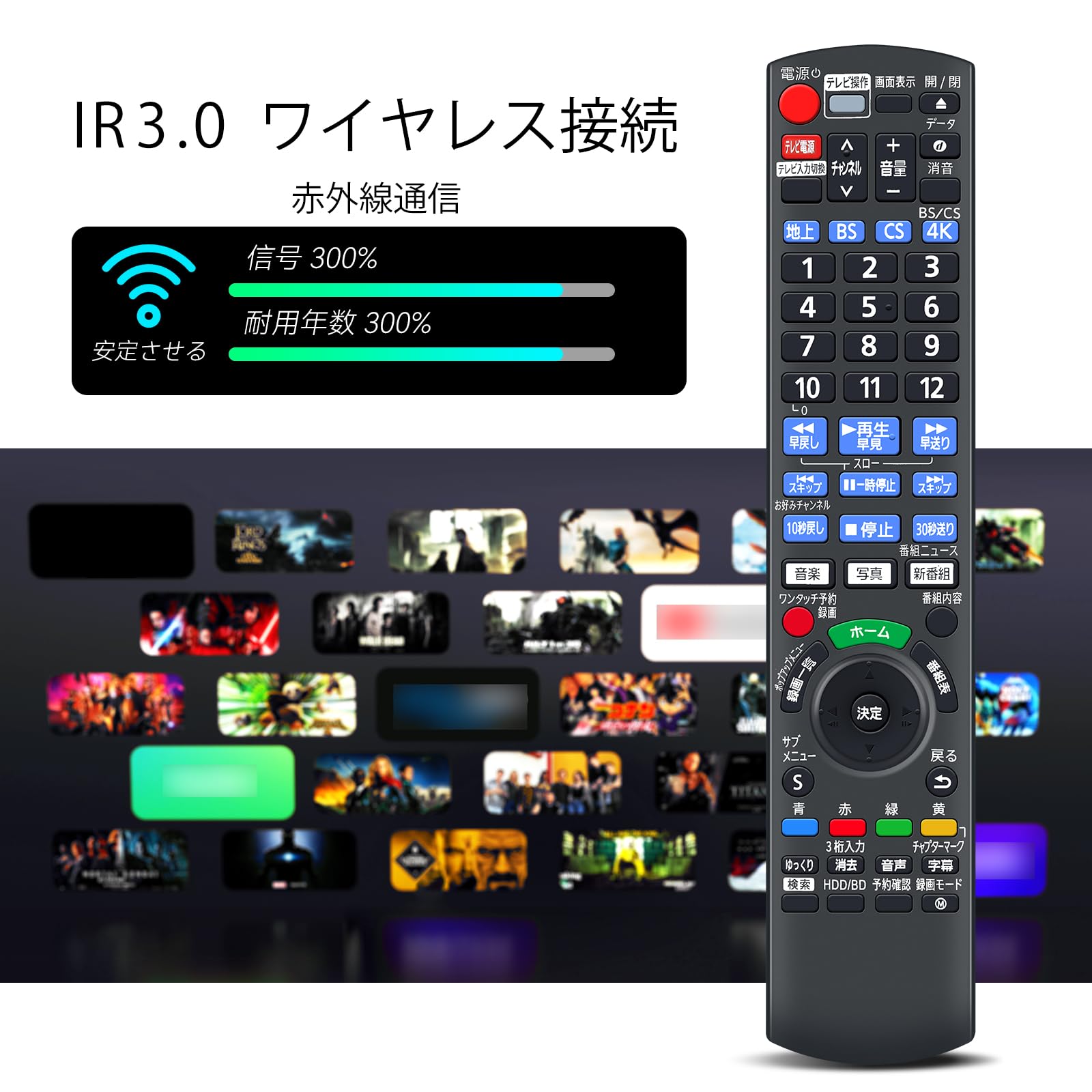 Amazon | ブルーレイリモコン N2QAYB001291 for Panasonic