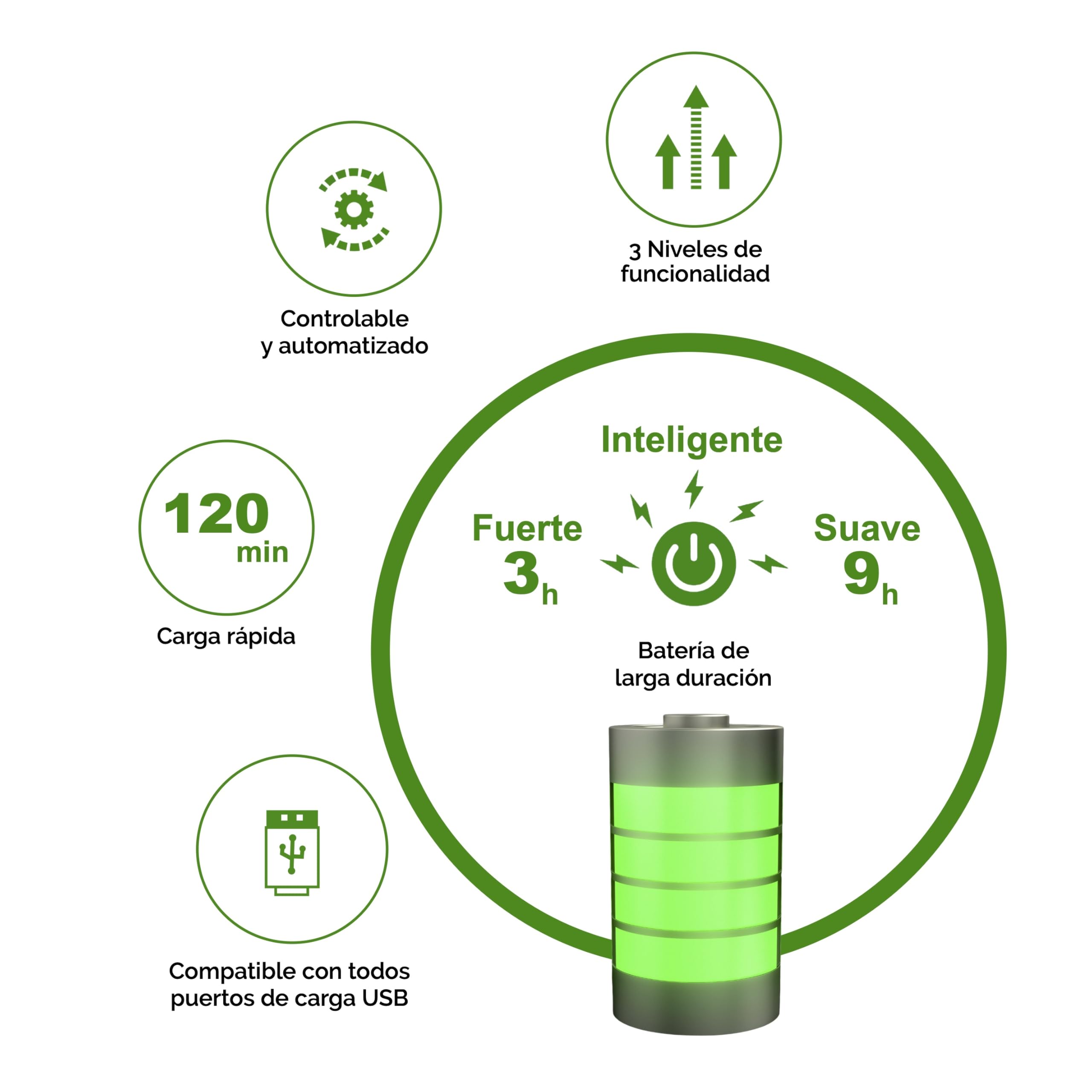 toGo Filter purificador de aire portátil pequeño con batería para viajes, coches y mesas, filtro HEPA 13 y filtro de carbono, contra contaminantes polen humo - para alergias y asmáticos (negro)